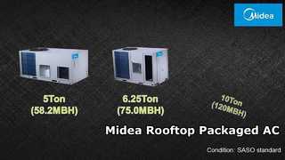 Máy lạnh trọn gói Midea Rooftop | Làm mát hiệu quả cao cho không gian thương mại
